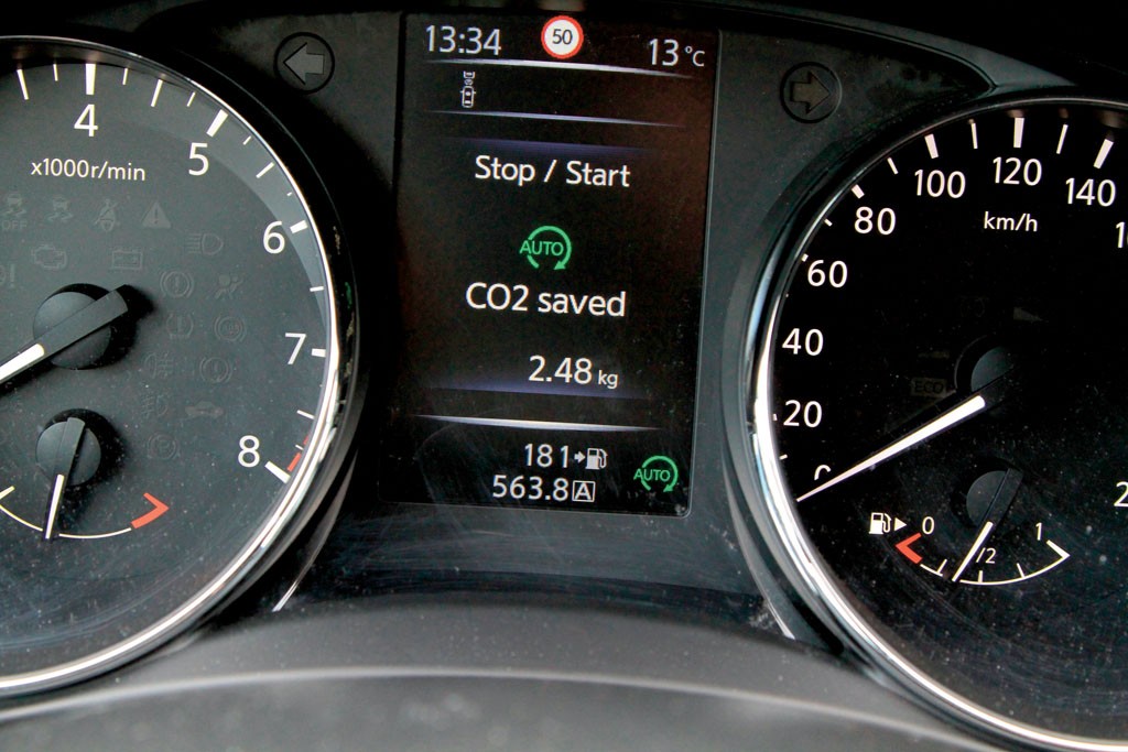 Start-stop oszczędza paliwo, a więc też obniża emisję CO2