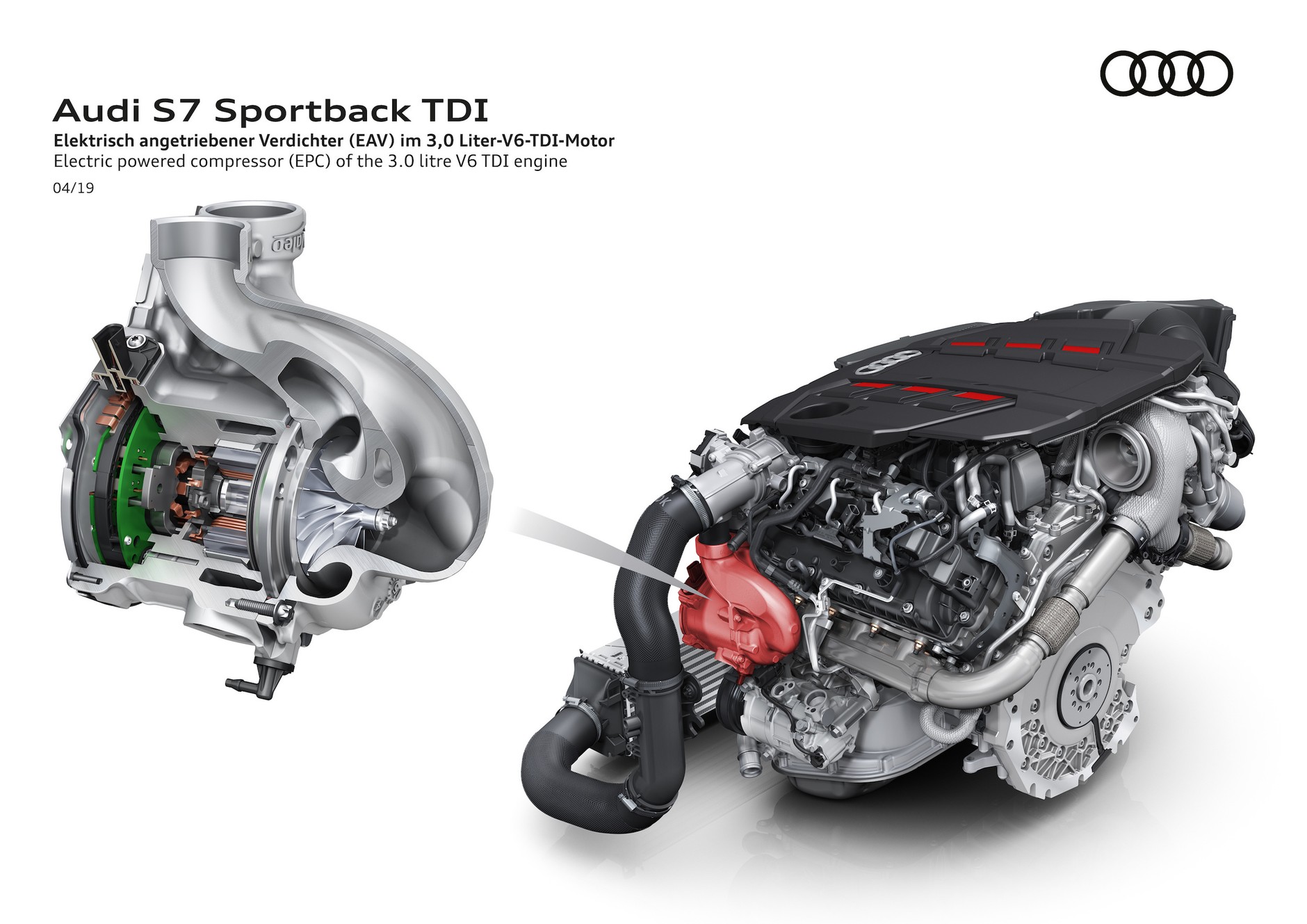 Silnik 3.0 TDI w Audi S4, S5, S6 i S7