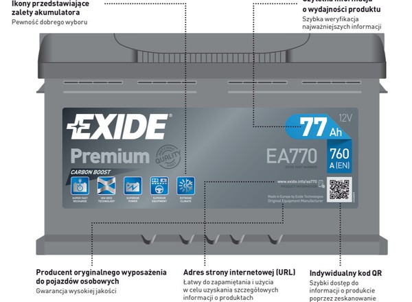 Nowe etykiety akumulatorów Exide