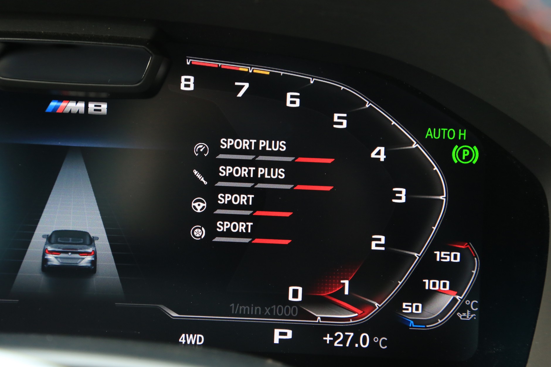 BMW M8 Cabrio Competition