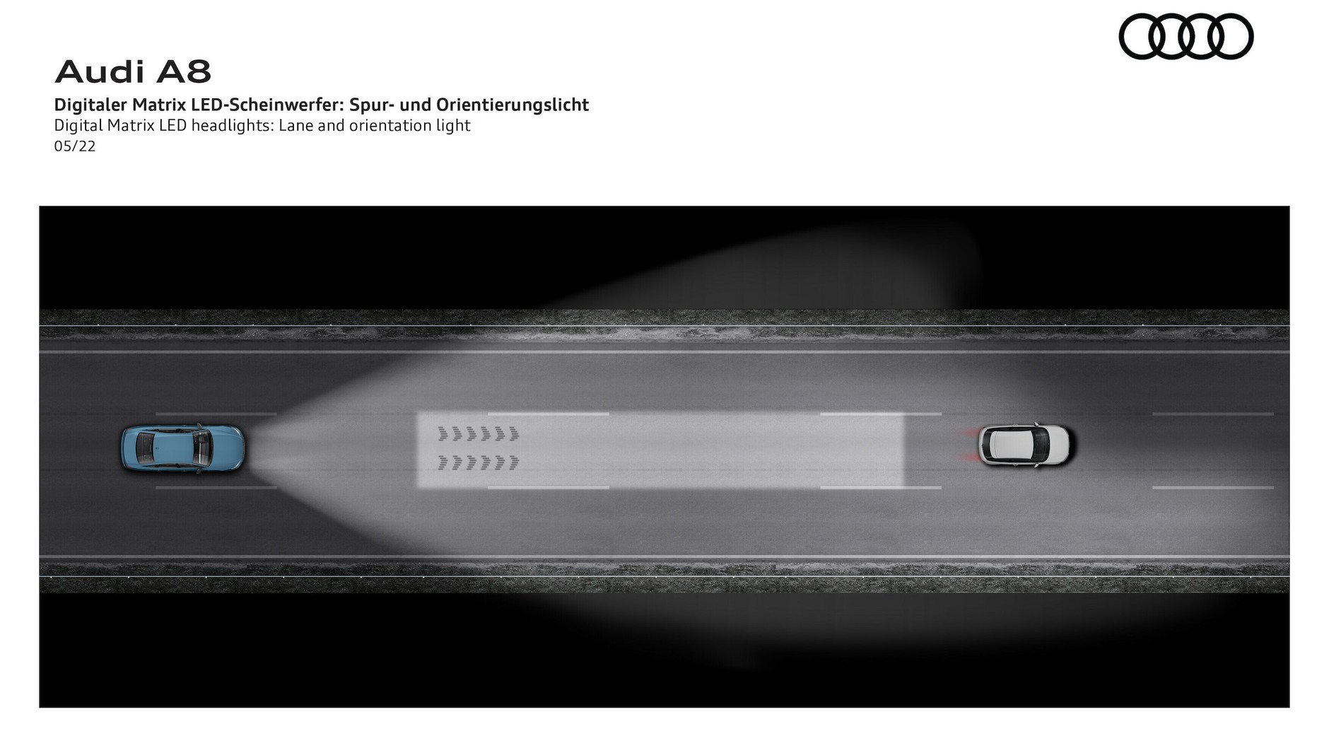 Audi A8 (2022 r., D5) – ilustracje techniczne – reflektory