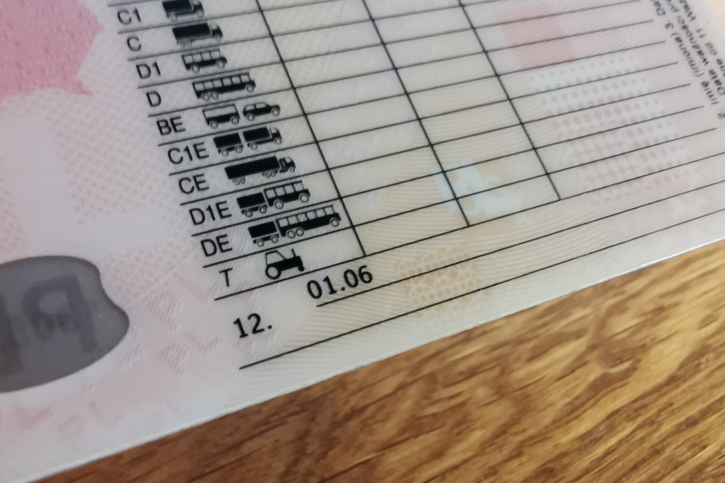 Kod 01.01 w prawie jazdy może być przyczyną absurdalnych kłopotów. Co będzie, gdy nie założysz okularów?