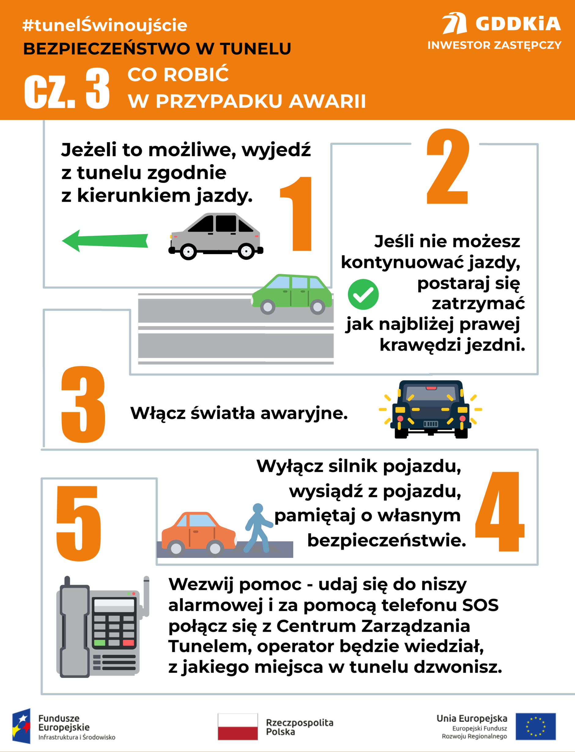 Zasady bezpieczeństwa w tunelu