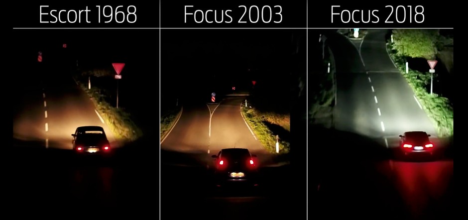 Światła przednie Ford Focus