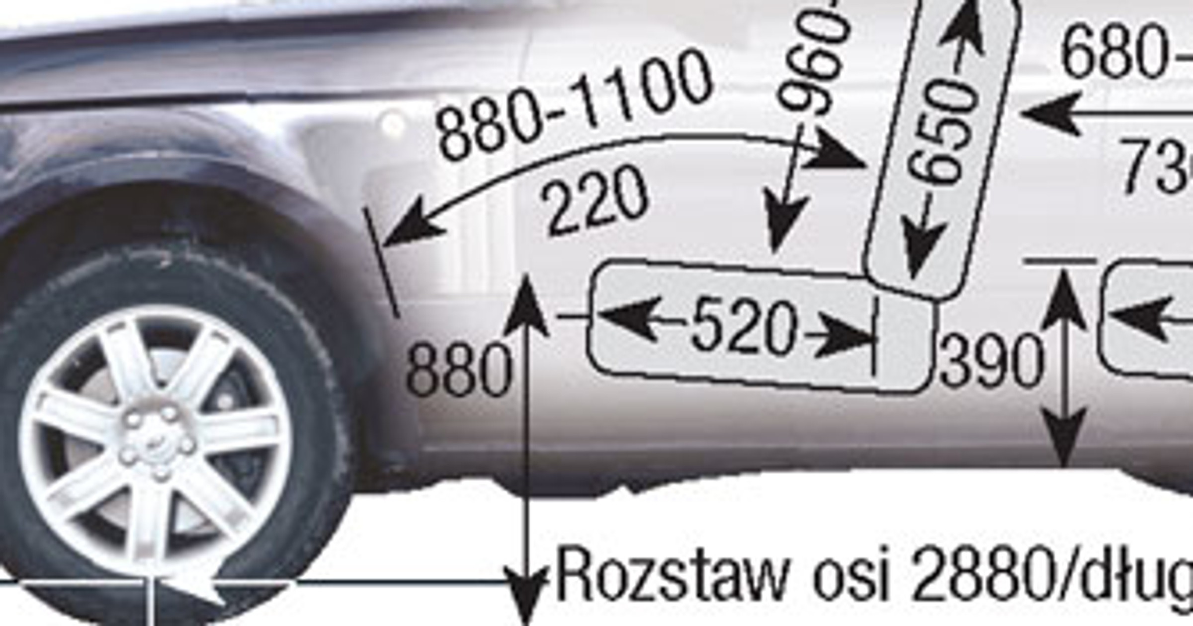 Land Rover Range Rover III