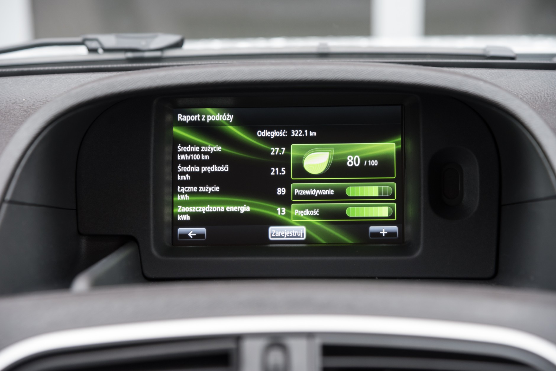 Renault Kangoo Z.E. 33