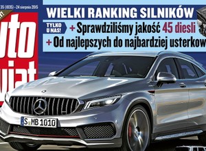 Ranking silników Diesla – od najlepszych do najgorszych