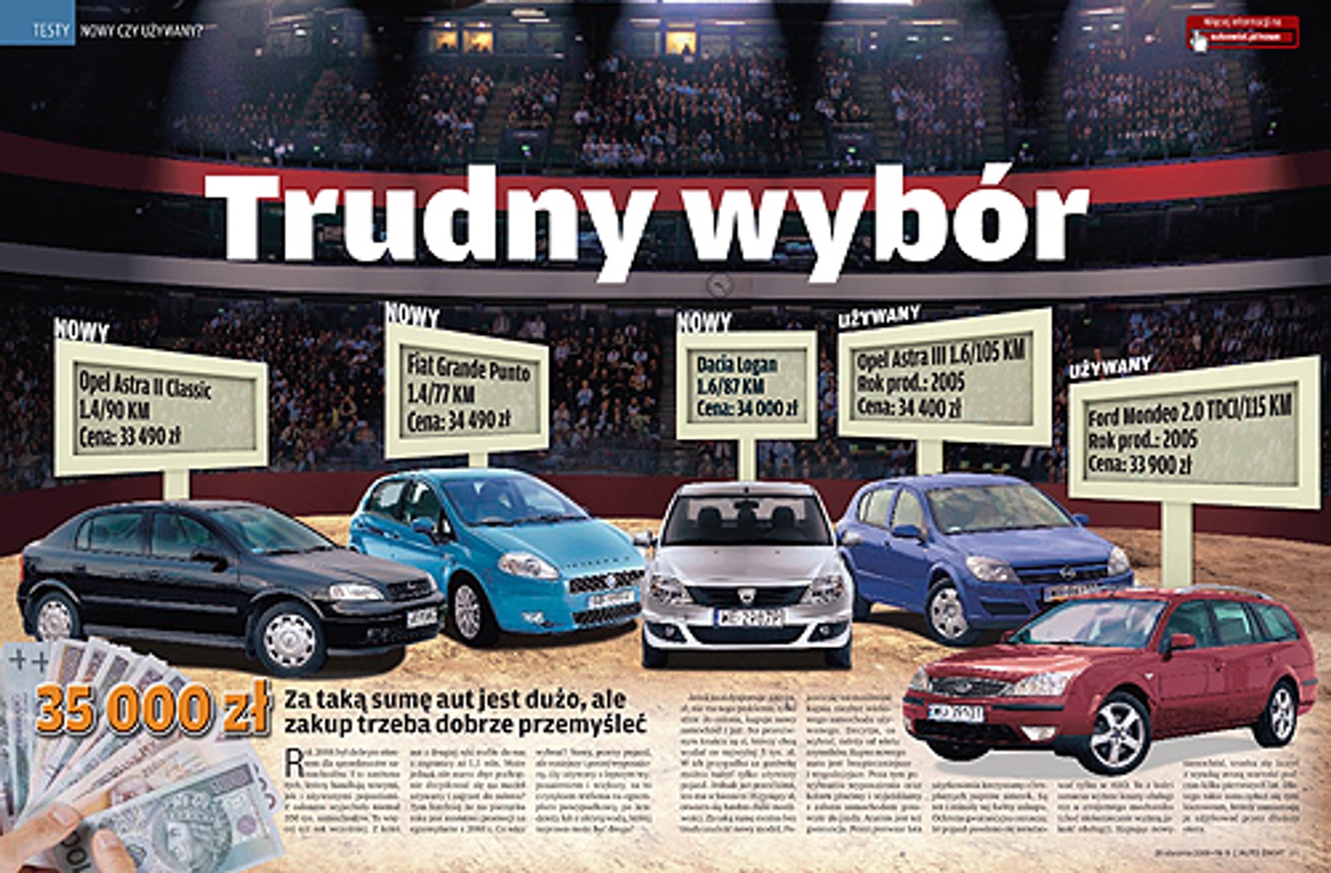 Auto za 35 000 zł - radzimy co kupić nowe, czy używane?