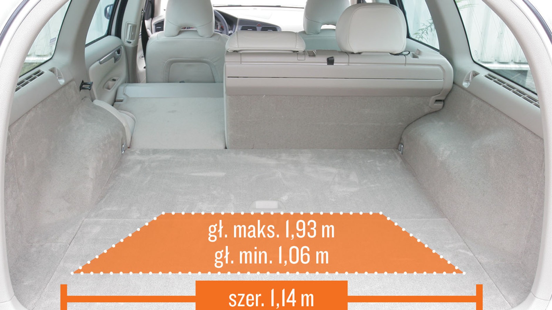 9. Volvo V70 II (2000-09) - od 11 000 zł