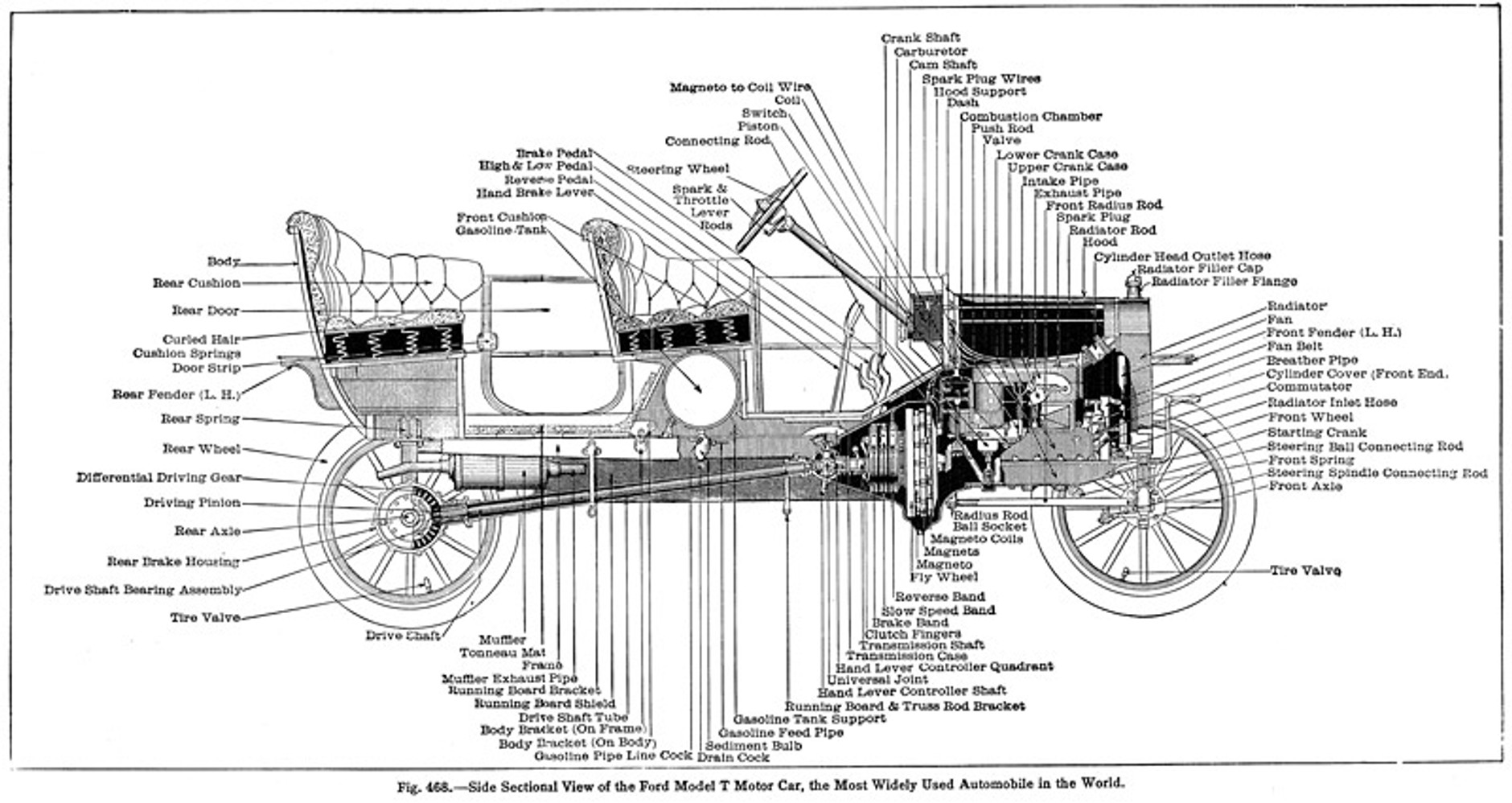 Ford Model T ma sto lat, na zlot przyjechało 750 (fotogaleria)