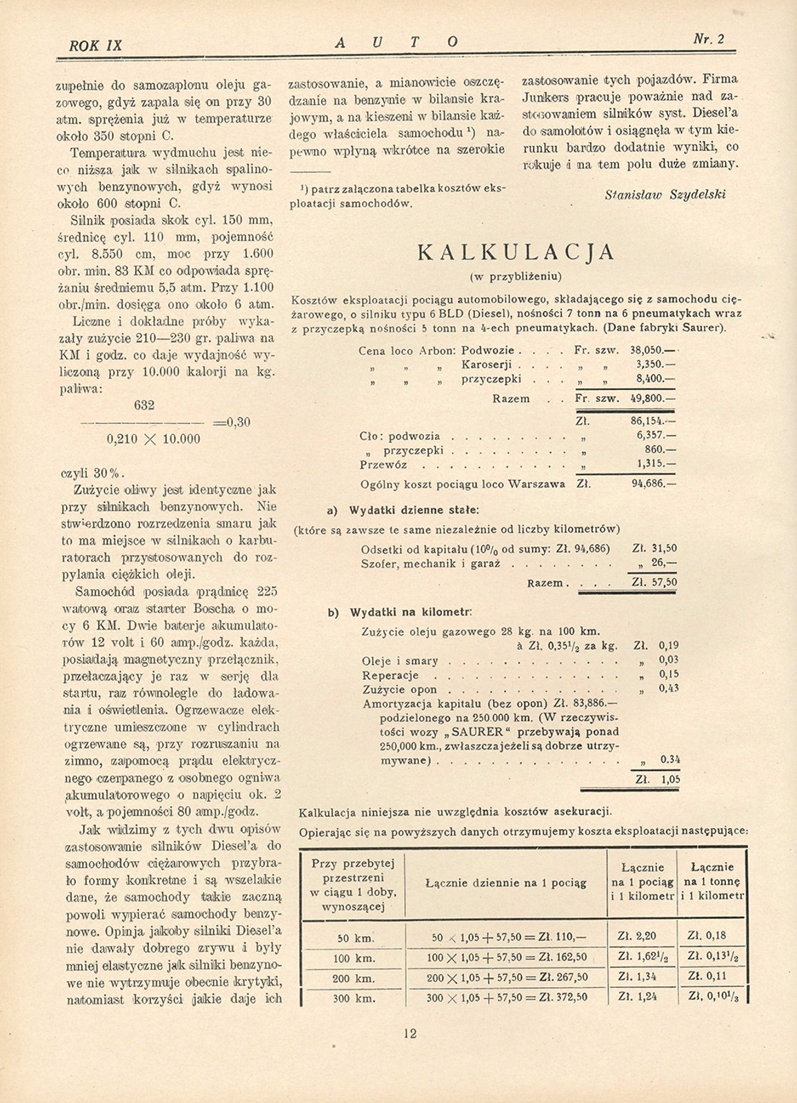 Silnik Diesla w samochodach