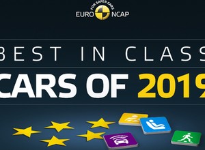 Najbezpieczniejsze auta 2019 roku w testach Euro NCAP