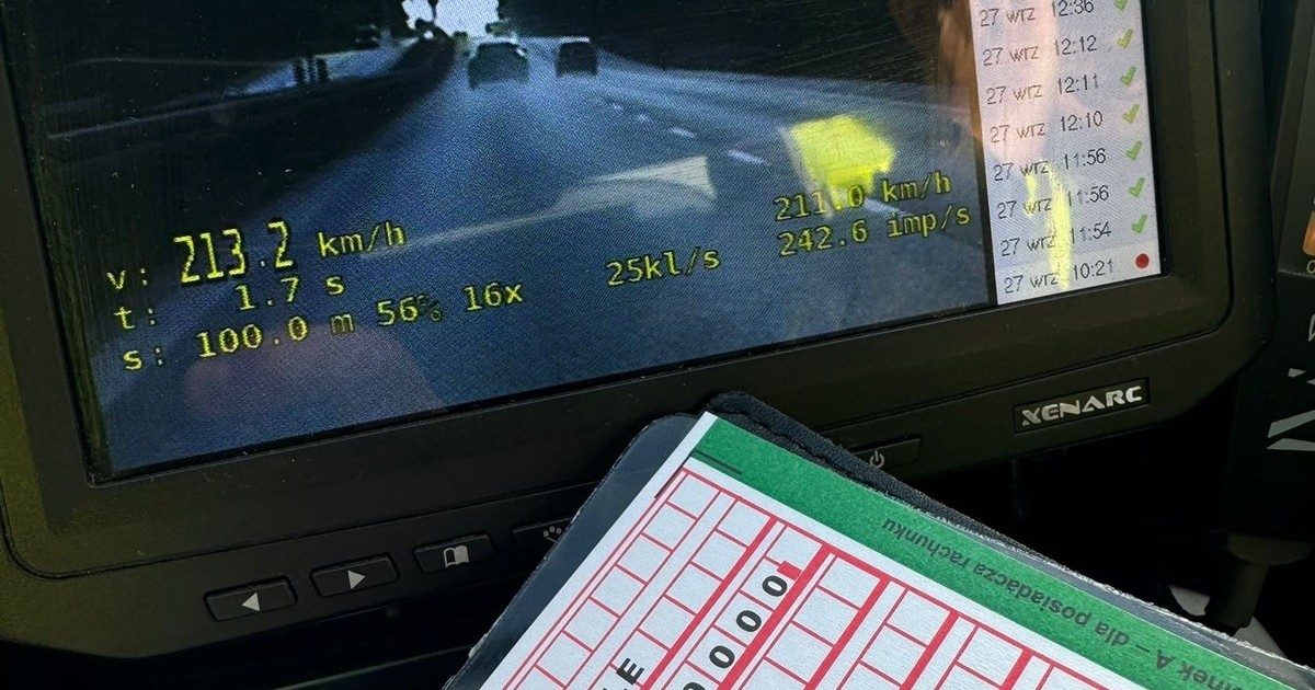 Policjanci zatrzymali kierowcę Porsche. Po ekspresówce jechał 213 km na godz.