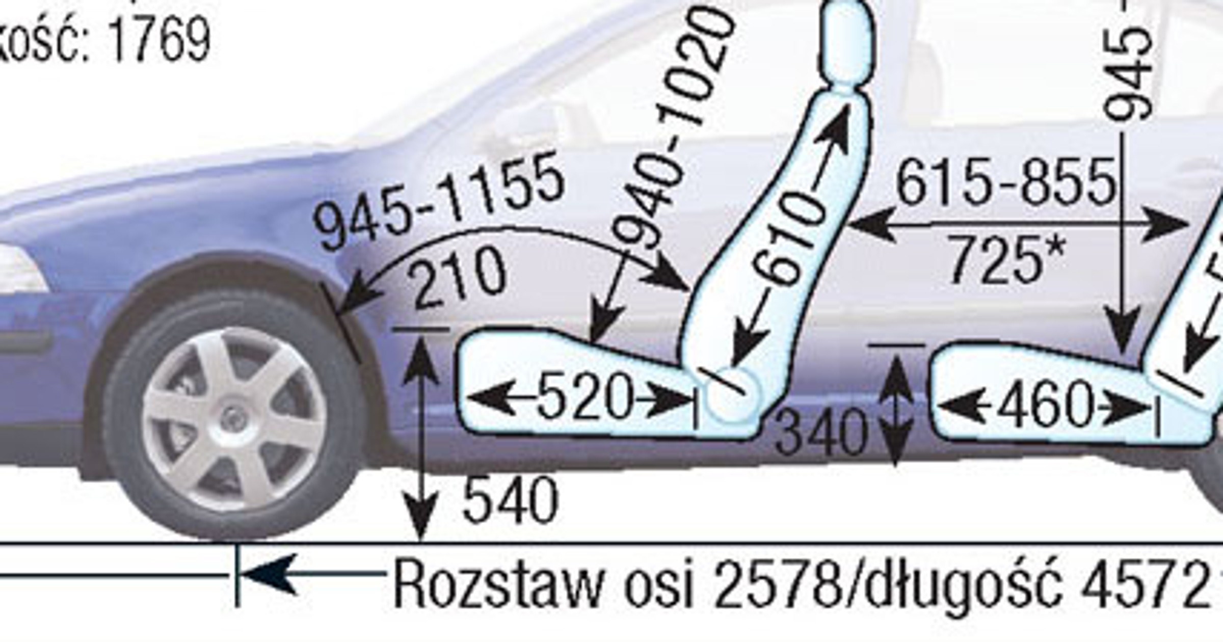 Skoda Octavia I