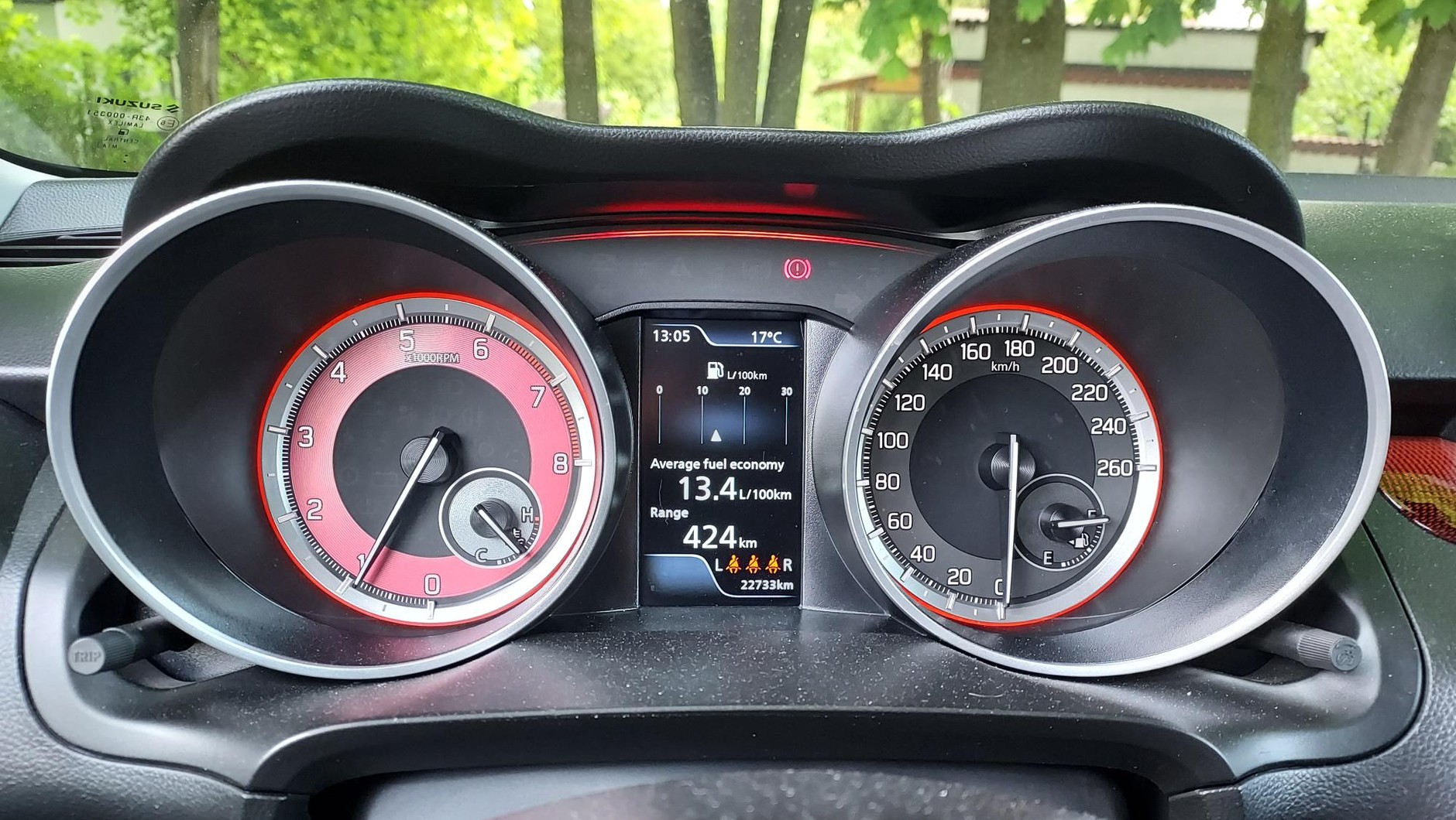 Suzuki Swift Sport
