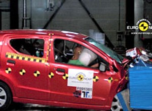 Euro NCAP Suzuki Alto -miejskie auto na trzy gwiazdki