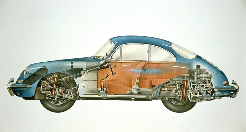 Porsche 356 – początek