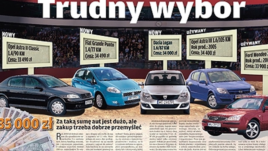 Auto za 35 000 zł - radzimy co kupić nowe, czy używane?