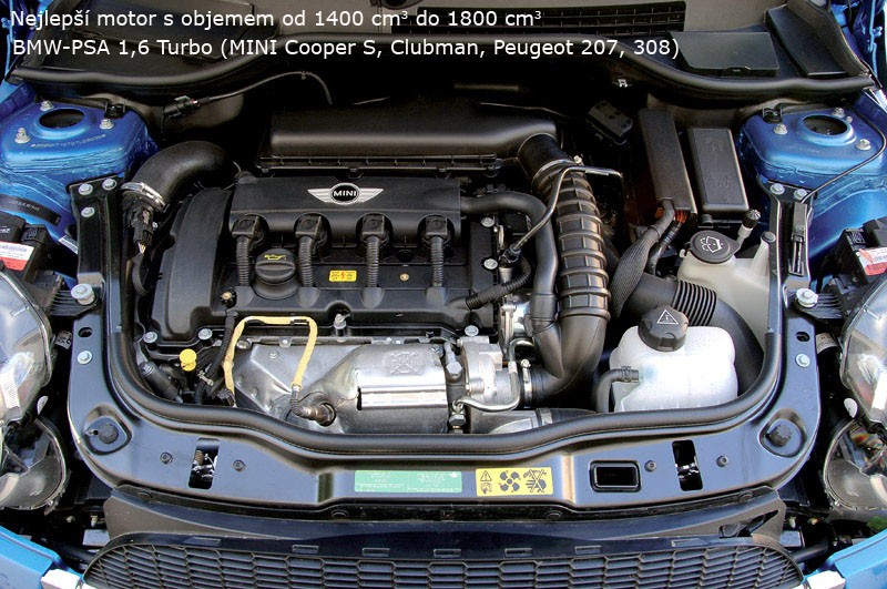 International Engine of the Year 2008: komplet wyników