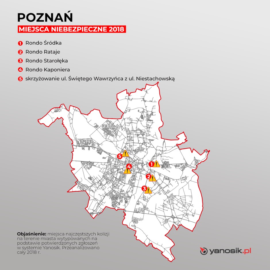 Pięć najbardziej niebezpiecznych miejsc w Poznaniu