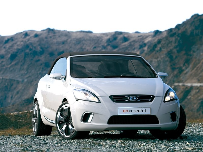 Karmann: rozmowy o możliwości produkcji Kia Ex_Cee’d