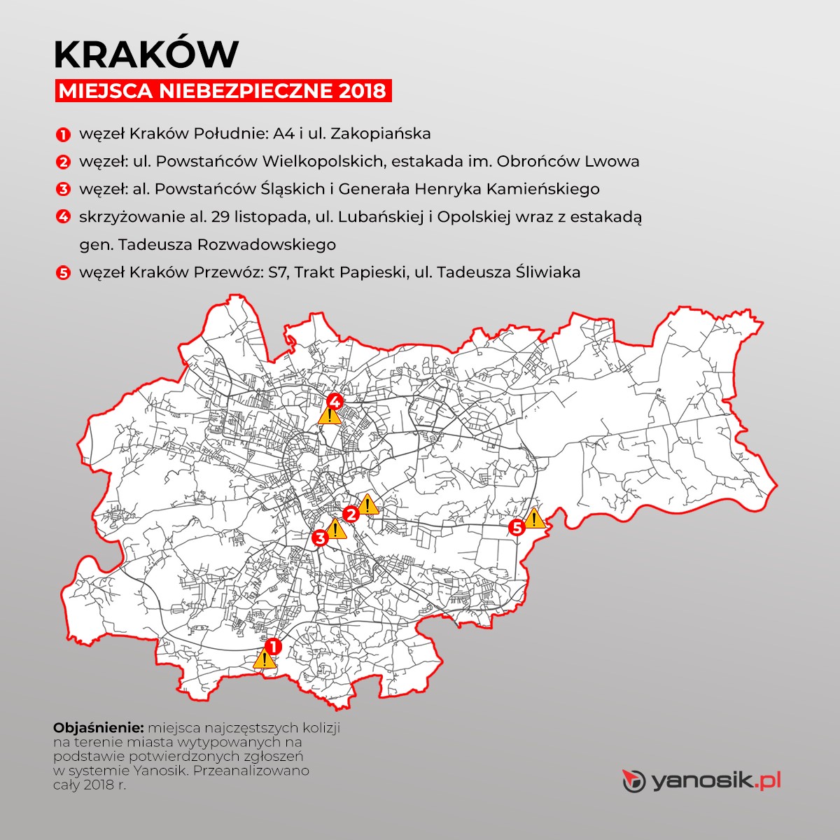 Pięć najbardziej niebezpiecznych miejsc w Krakowie
