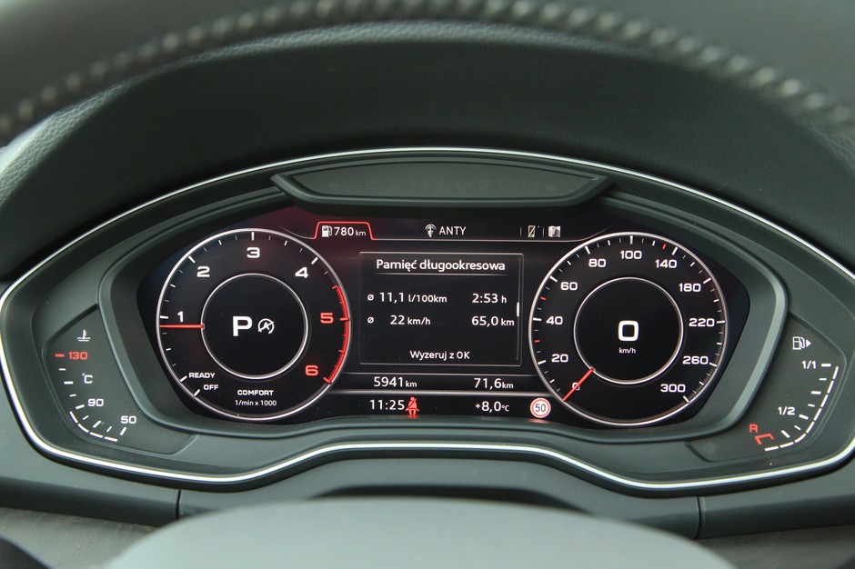 Audi Q5 40 TDI