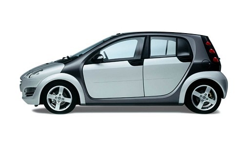 Smart dla czworga