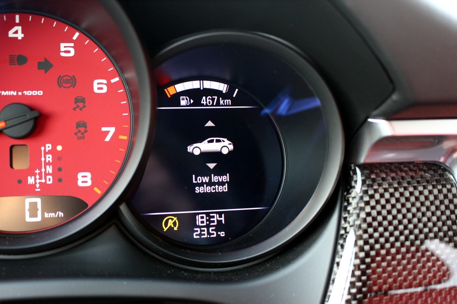 Porsche Macan S