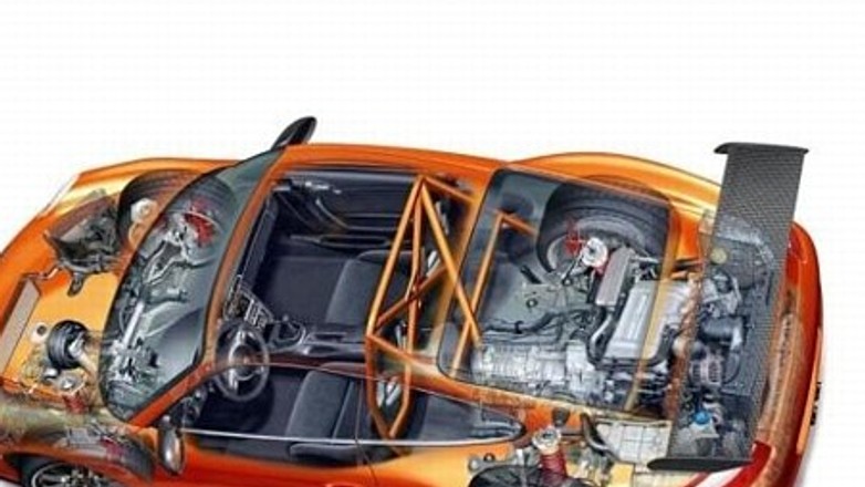 Raport TUV 2009 - Oto najlepsze i najgorsze auta świata