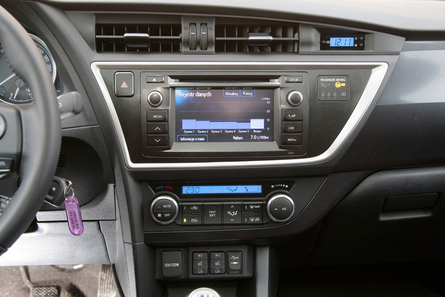 Auto Świat Test Team sprawdza nową Toyotę Auris - zdjęcia