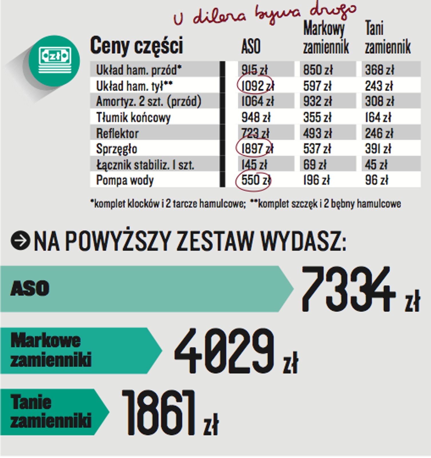 Volkswagen Polo IV1.4 16V/75 kM (2009 r.)