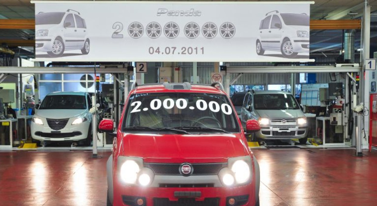 Rekordowa produkcja Fiata Panda