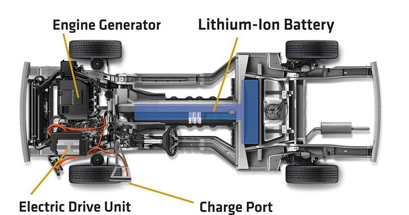 Chevrolet Volt: Amerykanie wybierają nazwę barwy nadwozia!