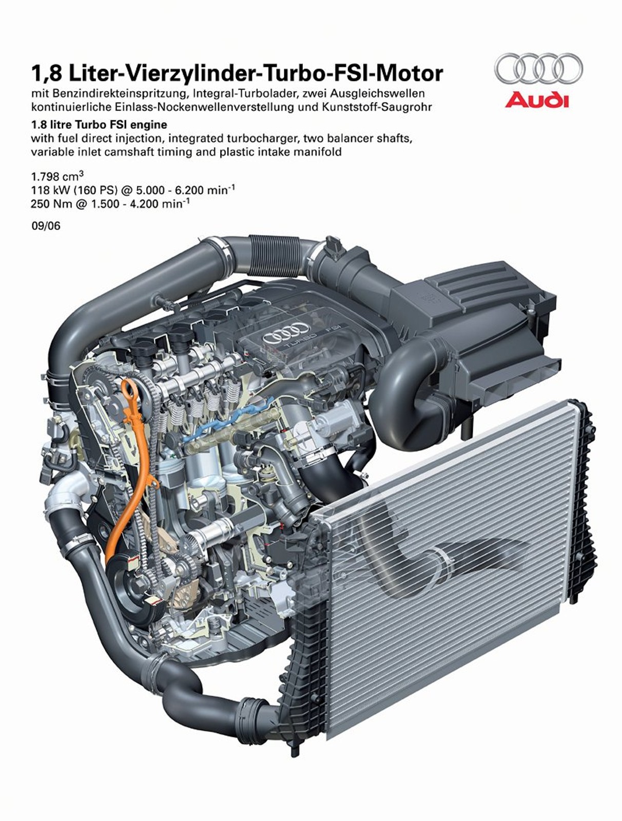 Paryż na żywo: Audi przedstawia silnik 1,8 TFSI