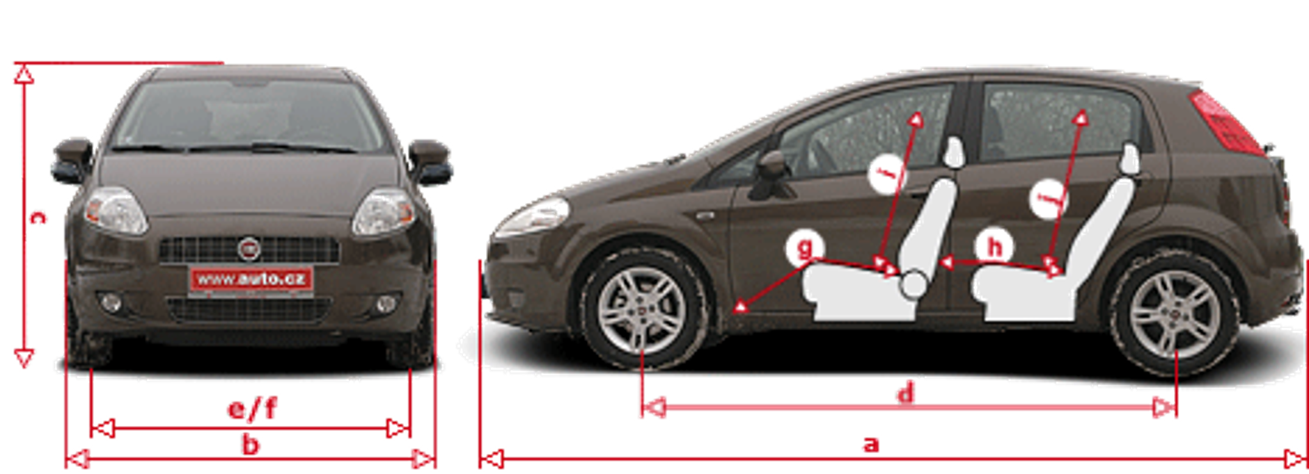 Fiat Grande Punto 1.2 (48 kW) - do miasta