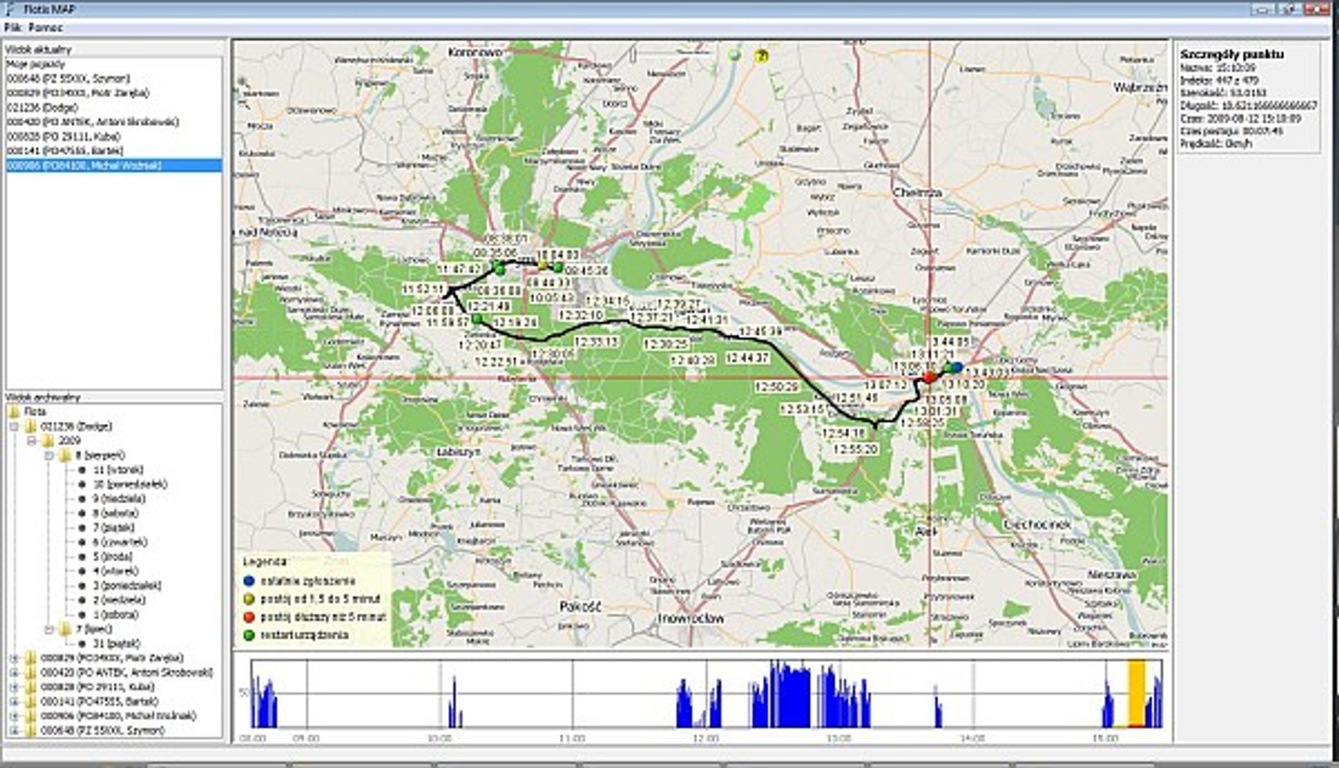 Flotis - Efektywny i tani monitoring pojazdów firmowych