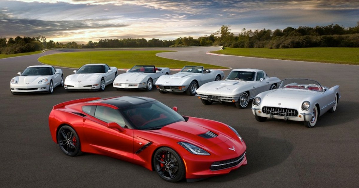 Corvette Stingray w Europie (ceny)
