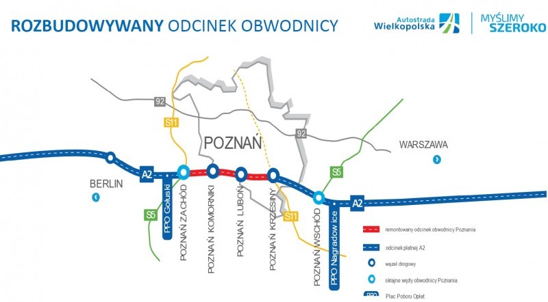 Rozbudowa Autostrady A2 na odcinku Poznań Zachód- Poznań Krzesiny