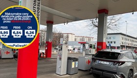 Maksymalne ceny paliw 2 czerwca 2026