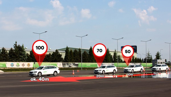 Jak rośnie droga hamowania wraz ze wzrostem prędkości?