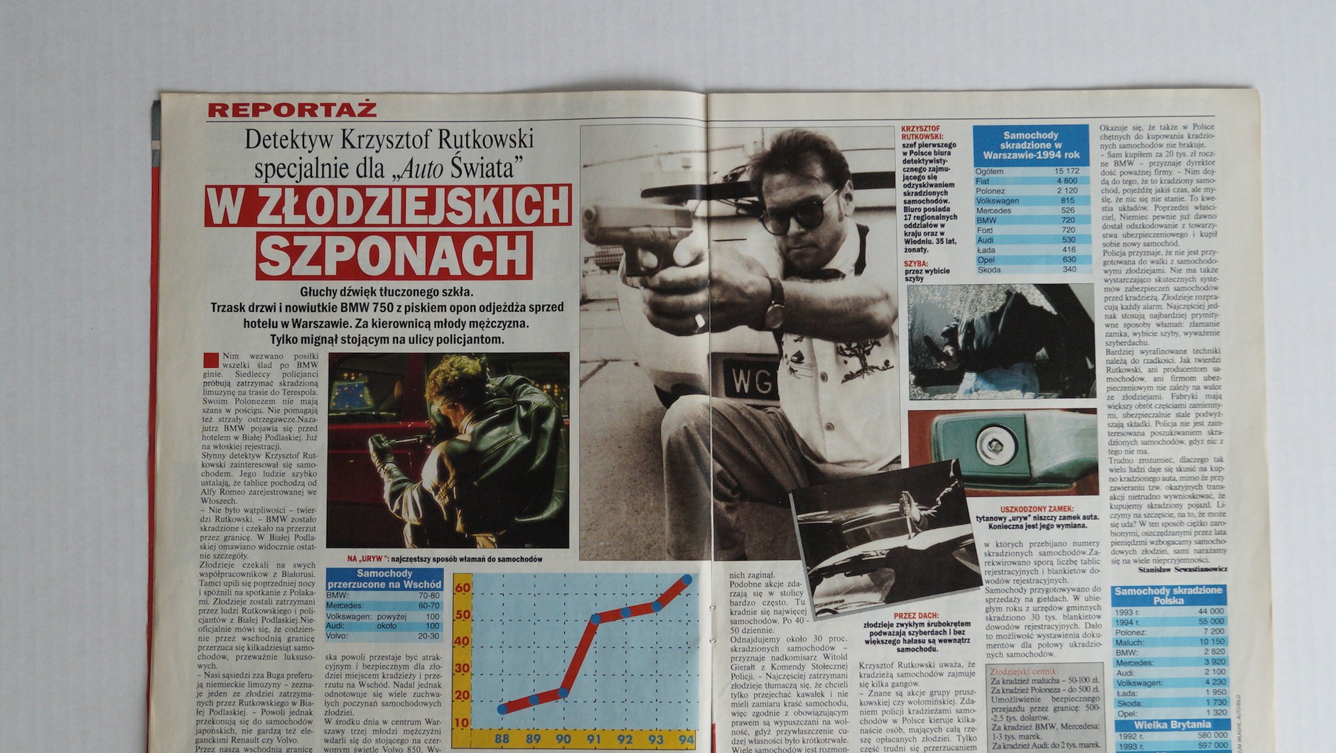 „Auto Świat" nr 1 z 1995 r.
