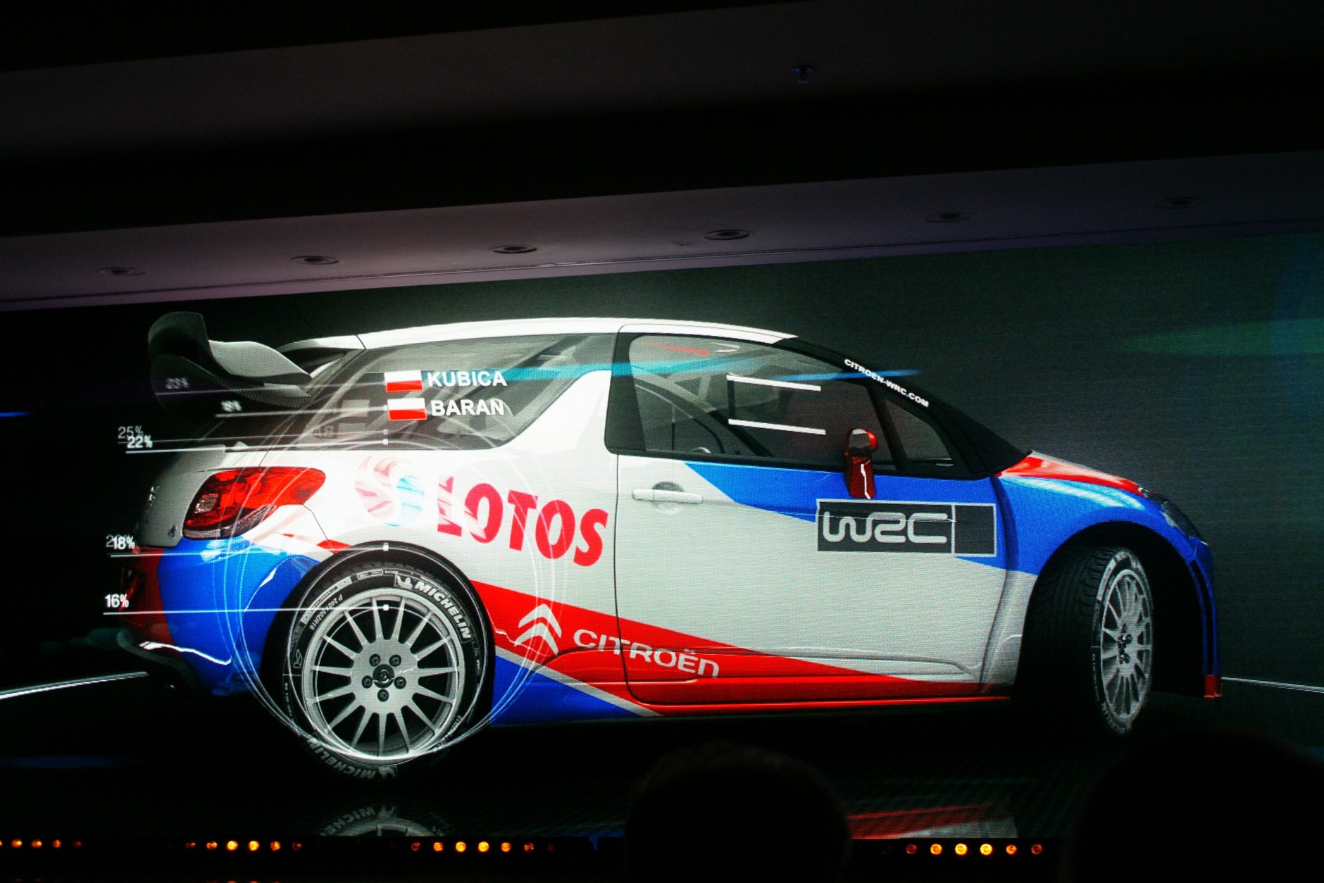 Robert Kubica z Lotosem