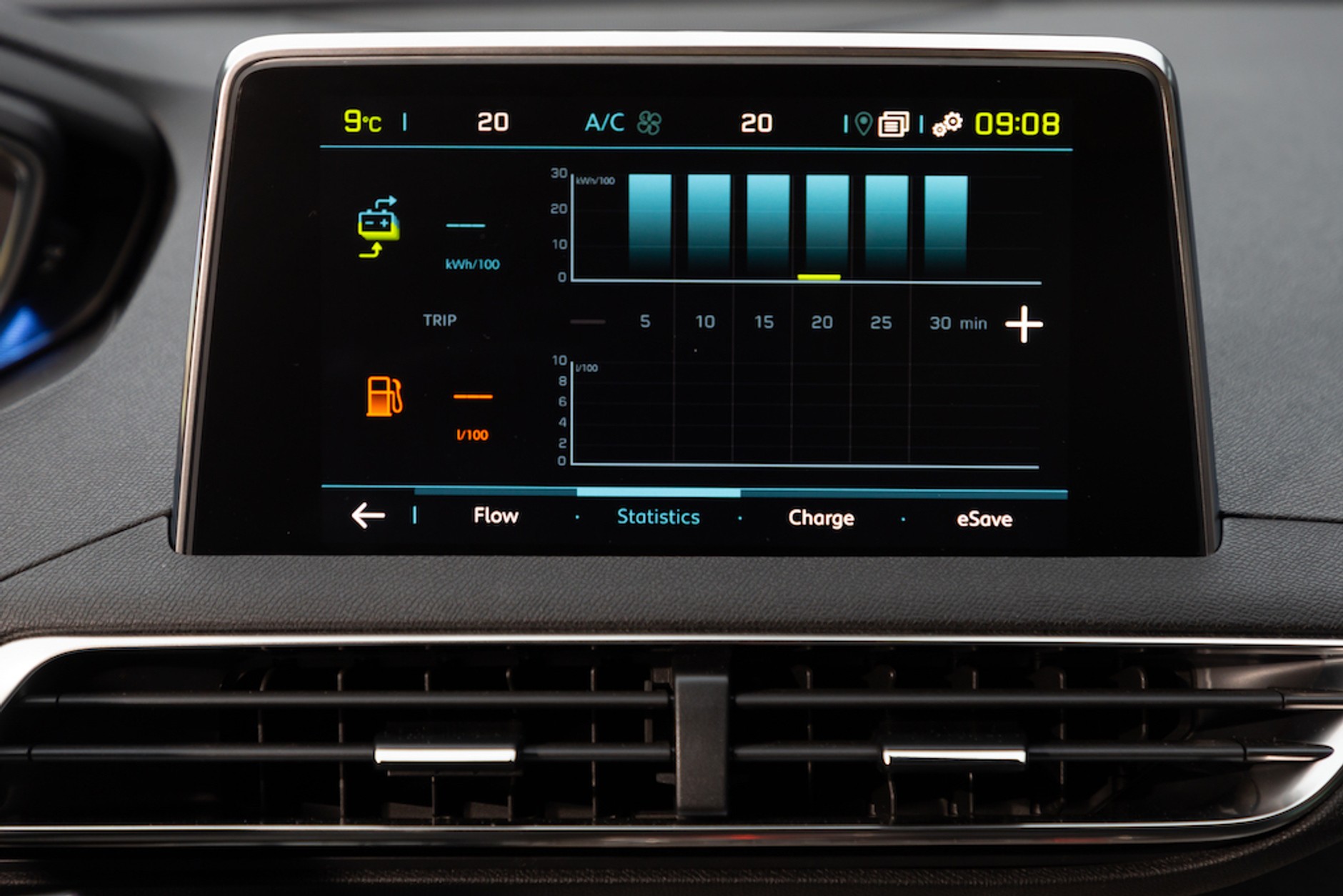 Peugeot 508 HYbrid i 3008 HYbrid4 Plug In – Peugeot umie w hybrydy