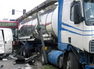 Europejski Atlas Bezpieczeństwa Ruchu Drogowego