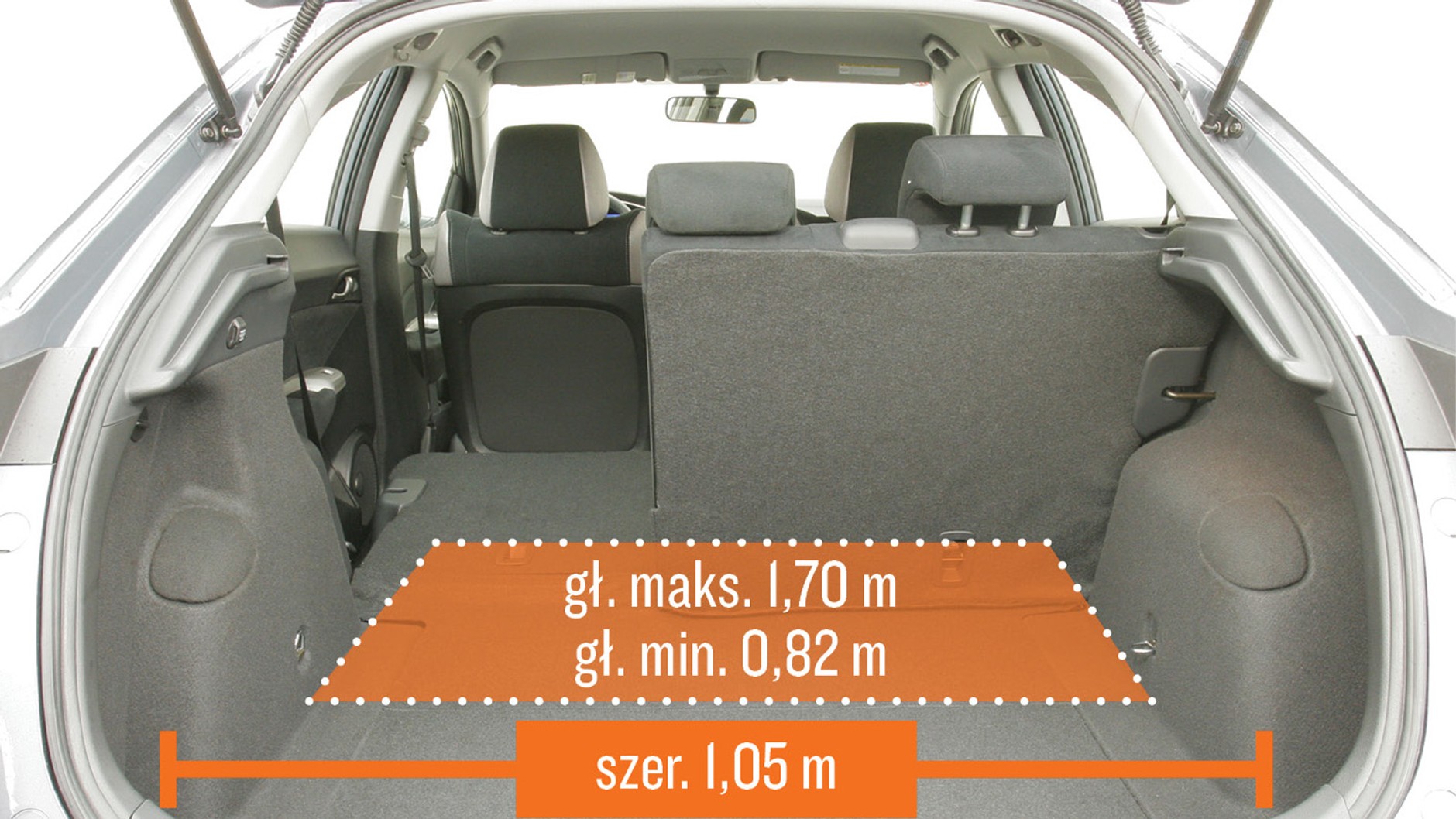 2. Honda Civic VIII (2005-12) od 18 500 zł