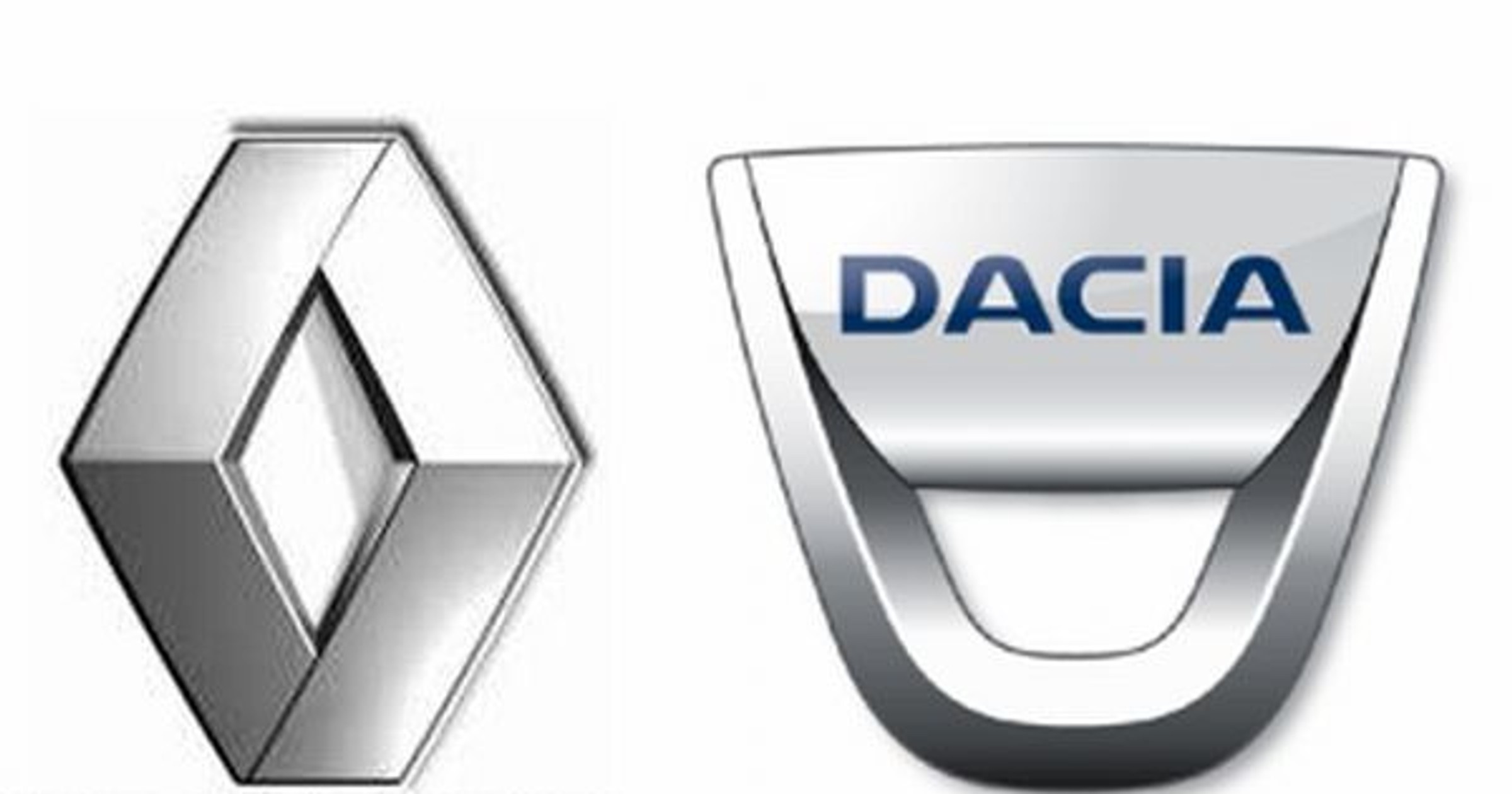 Renault - Dacia