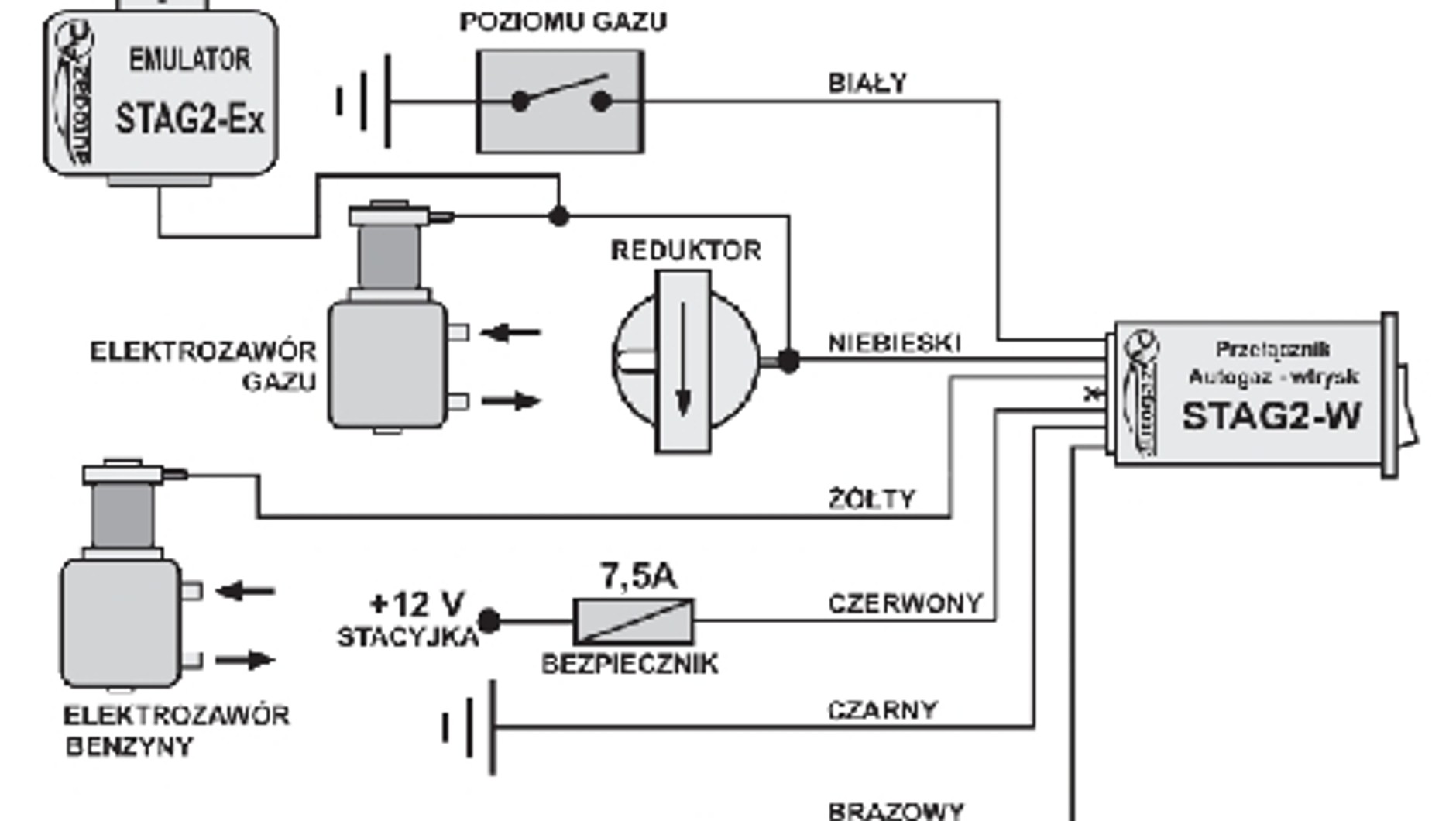 Schemat instalacji LPG pierwszej generacji