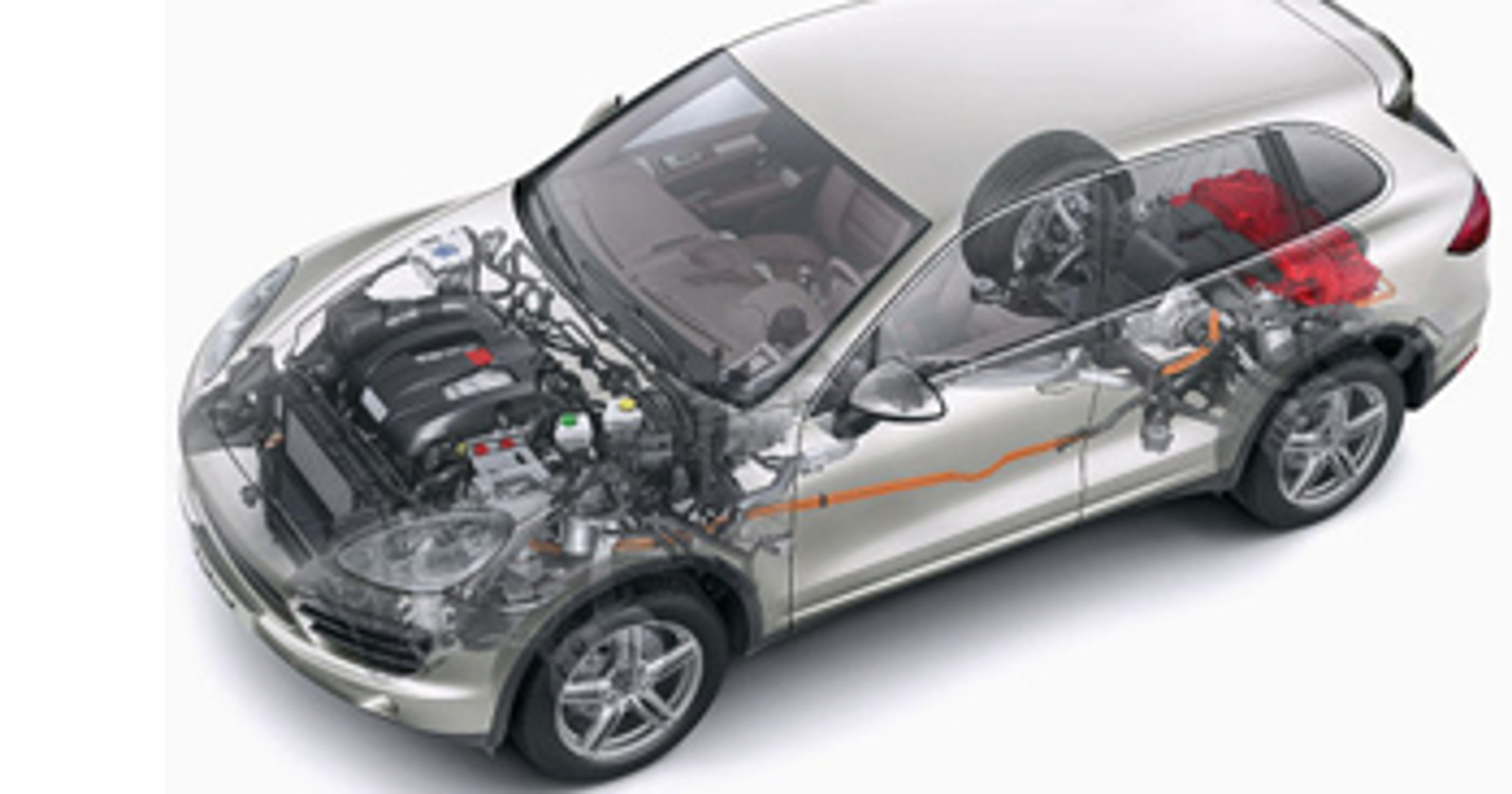 Porsche Cayenne S Hybrid