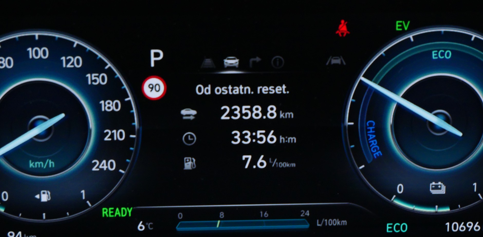 Hyundai Staria 1.6 T-GDi HEV (225 KM) – to zdjęcie to dowód, że Hyundai Staria może palić dokładnie tyle, ile w danych technicznych obiecał producent. Warunek: konsekwentne unikanie autostrad. 